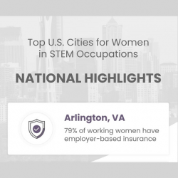 Top Cities for Women in STEM announcement